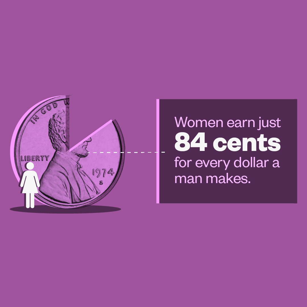 Today is #EqualPayDay, dedicated to raising awareness of the gender pay gap. Read our latest blog post for the startling stats, including the fact that the average woman has 50% less in her 401(k) and gets ~$4,000 less in annual Social Security benefits: blog.credo.com/2024/03/11/her…