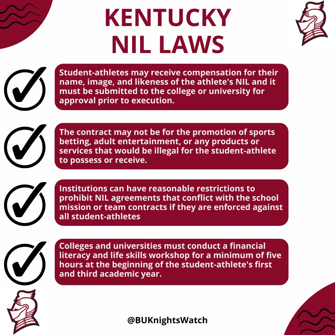 Kentucky’s laws regarding NIL