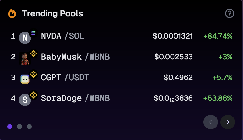 SoraDogeToken's tweet photo. 🐶 👁 #SoraDoge made it to the Geckoterminal trending! 🔥

🐸: https://t.co/2pyAa7kHZO

SoraDoge remains the smartest Doge! 🚀 https://t.co/3TyDTyzwjn