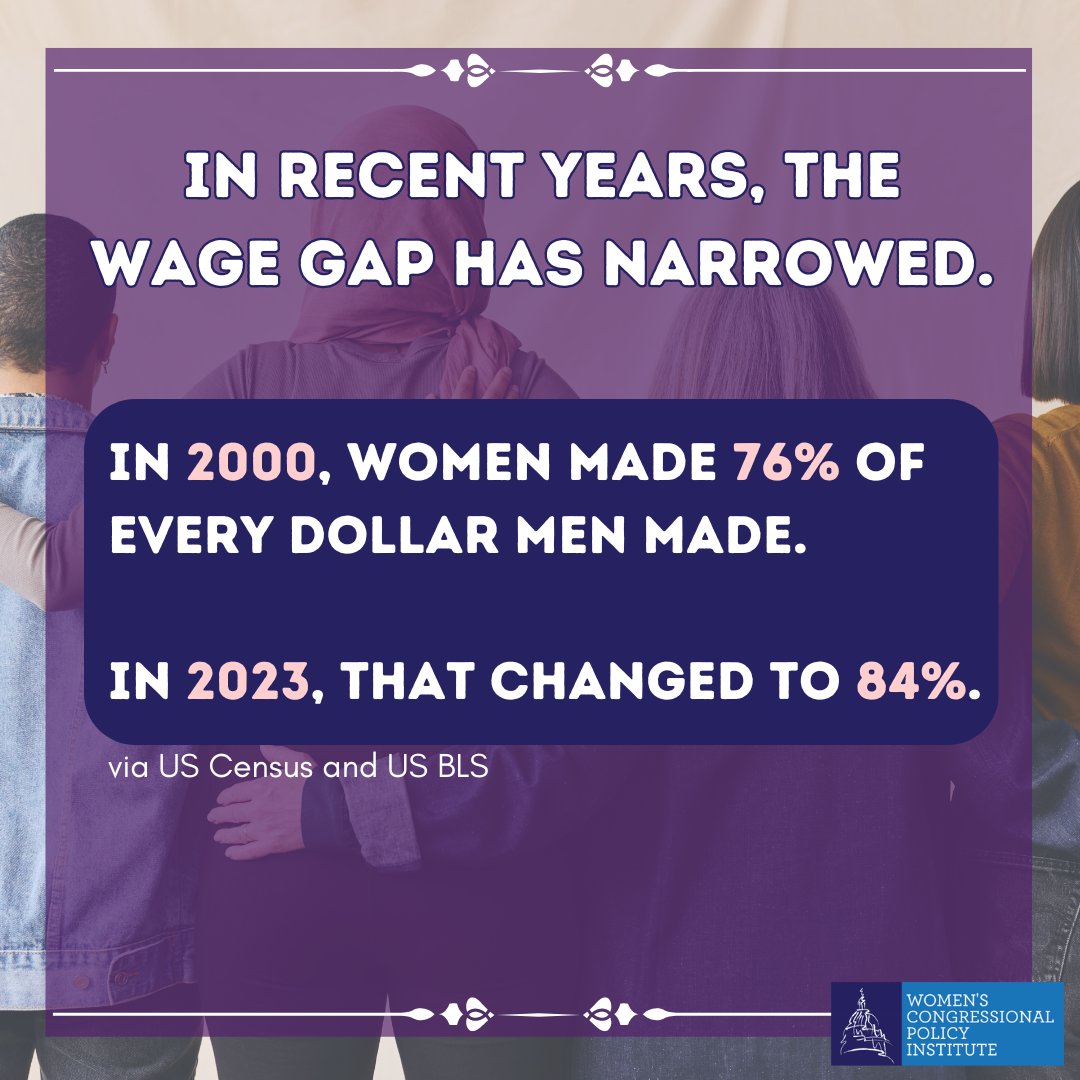 Today is #EqualPayDay and WCPI recognizes the on-going struggle for gender equality and the need to close the gender #paygap.