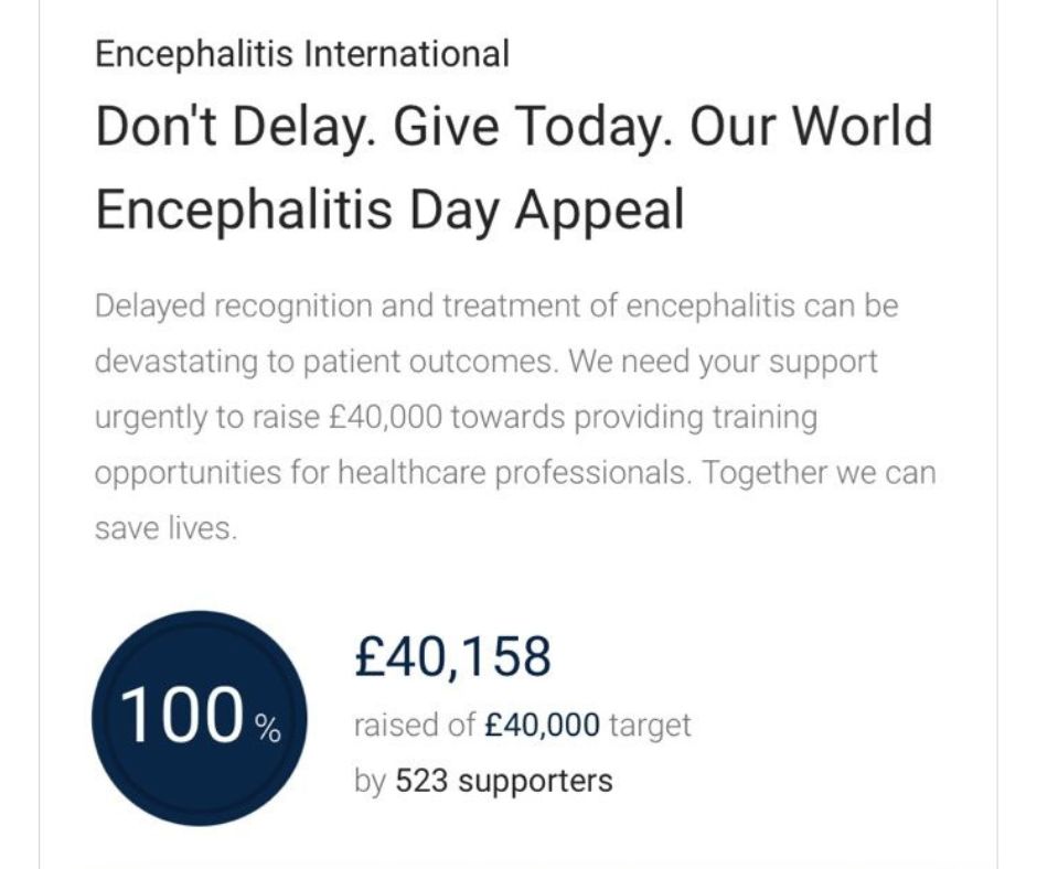 📣 Our #WorldEncephalitisDay Appeal reached its target! 📣 To the 523 supporters - a massive thank you from the @encephalitis team. To continue supporting our work click here: app.donorfy.com/form/L9J9FR7NZ…