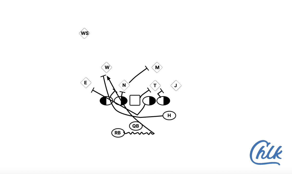 Coach Dan Casey tweet media