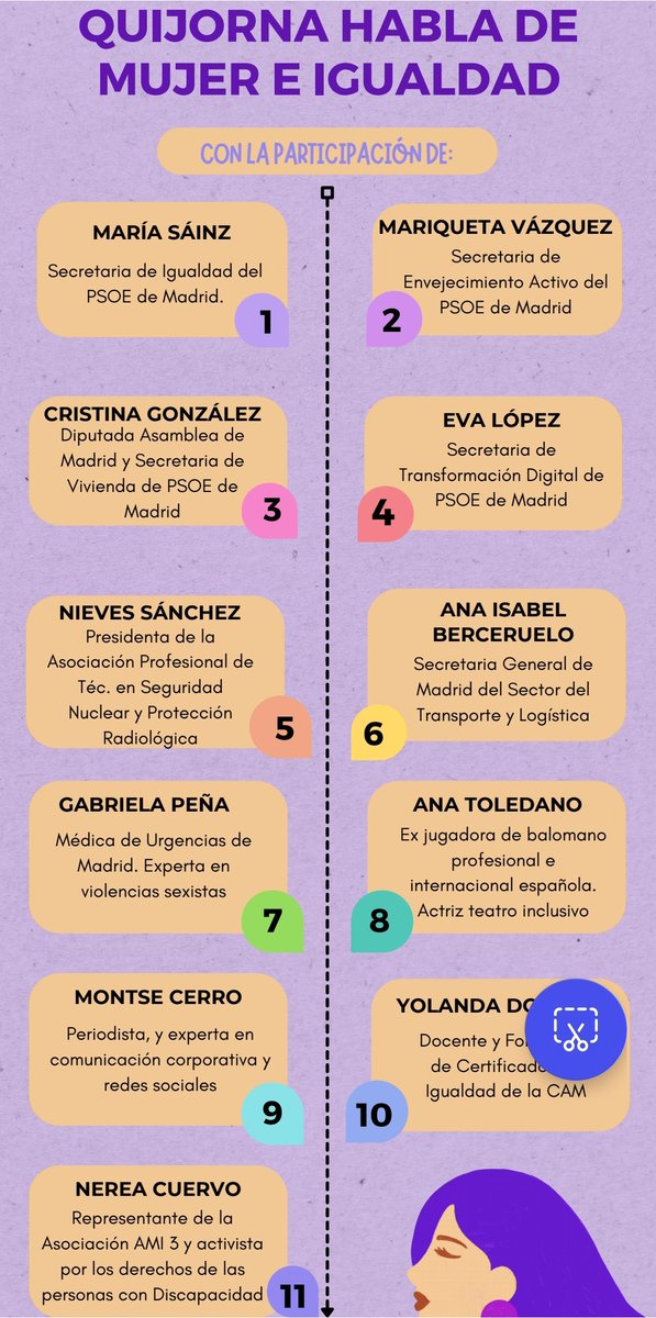 Estoy muy contento y orgulloso de organizar junto a <a href="/merjujonas/">juan jose cerrato</a> un acto pensado para hablar sobre mujer e igualdad en nuestros días y en la sociedad. Estamos muy bien acompañados y encantados de las amigas y compañeras que nos acompañan el 16 de marzo a las 17h en Quijorna. Ven💜