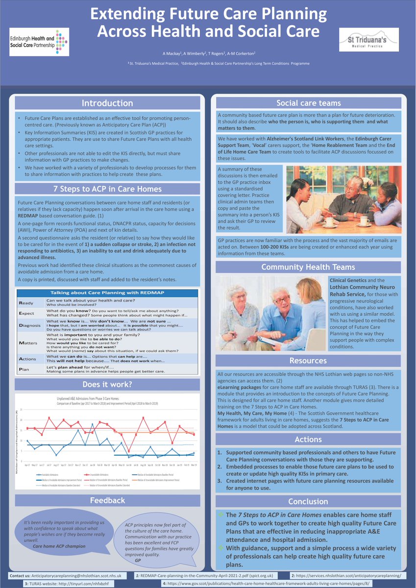 Mark Hazelwood (mostly on Bluesky) (@palliative_scot) on Twitter photo Poster 22 #SPPCParade24 Extending Future Care Planning across Health and Social Care <a href="/NHS_Lothian/">NHS Lothian</a> <a href="/EdinburghHSCP/">The Edinburgh Health and Social Care Partnership</a> <a href="/RCGPScotland/">RCGP Scotland</a> Poster 22 #SPPCParade24 Extending Future Care Planning across Health and Social Care <a href="/NHS_Lothian/">NHS Lothian</a> <a href="/EdinburghHSCP/">The Edinburgh Health and Social Care Partnership</a> <a href="/RCGPScotland/">RCGP Scotland</a>