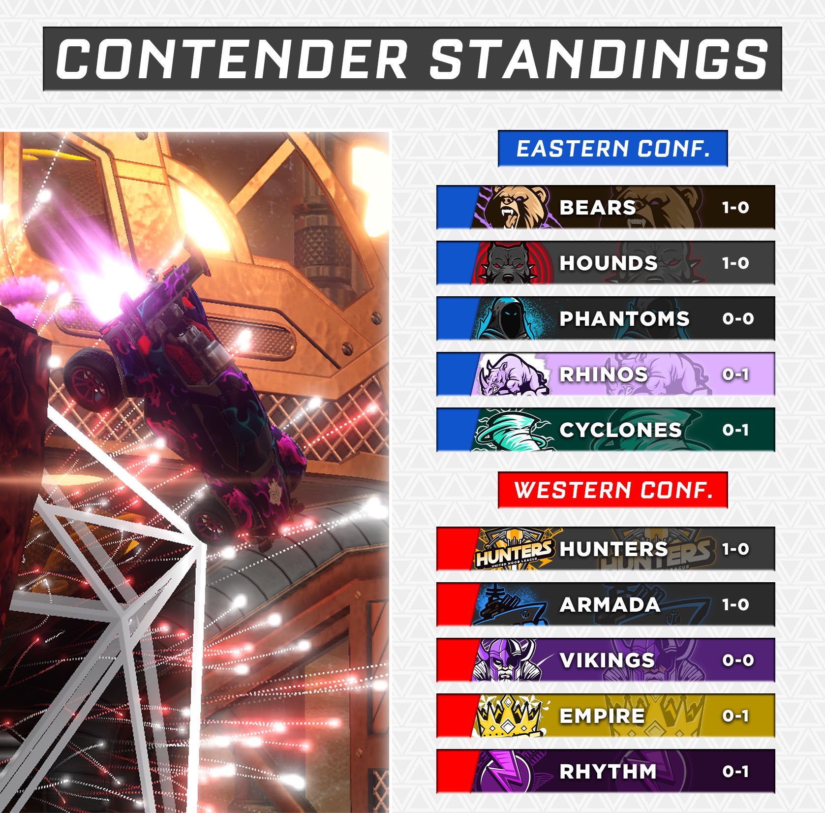 Ultimate Rocket League (@<em>UltimateRL</em>) / X