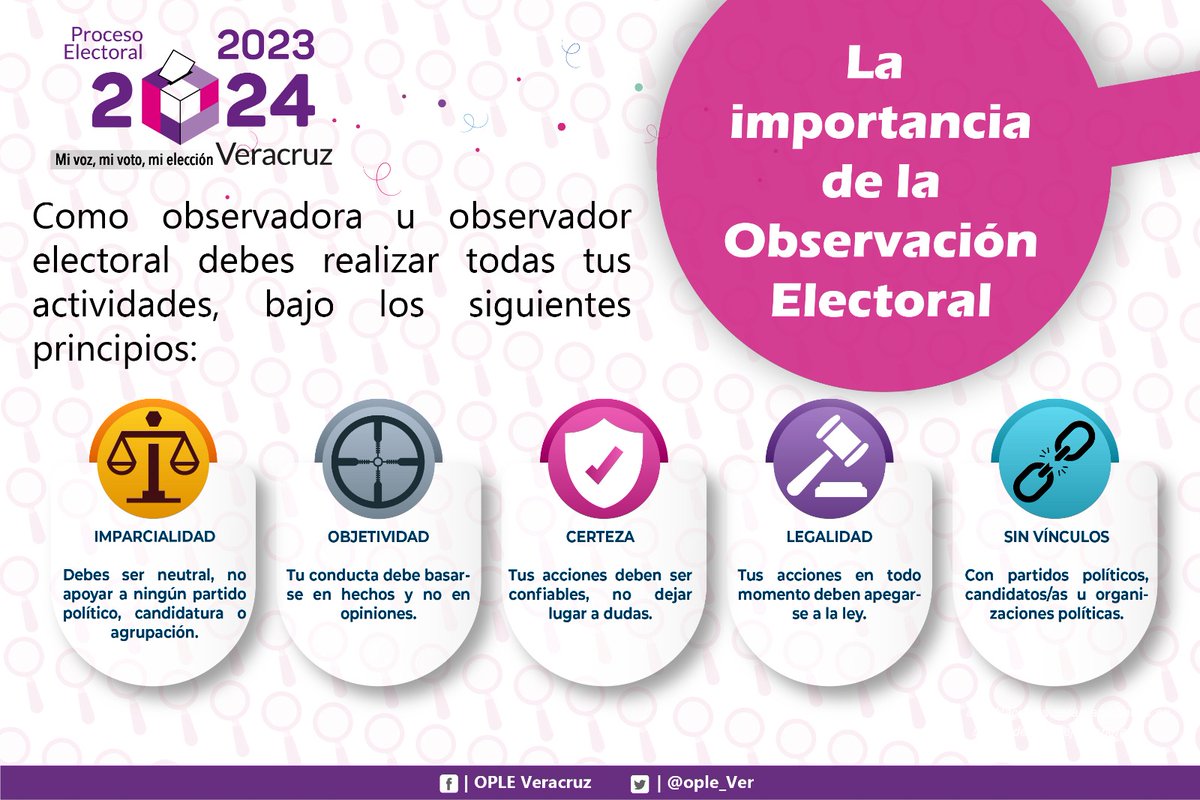 La promoción de la #ObservaciónElectoral es una responsabilidad del OPLE Veracruz, pues de ella depende el involucramiento de la ciudadanía en las elecciones🗳.

Consulta la convocatoria en oplever.org.mx, tienes hasta el 7 de mayo 🗓.