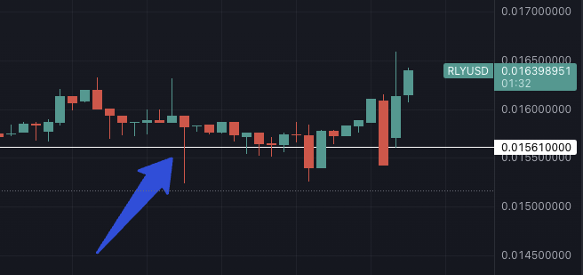 AvAmDad's tweet photo. @Uniswap @patagucci_girl It's not working. Market crossed my price 8 times without execution... https://t.co/kBmq7Z9ZjL
