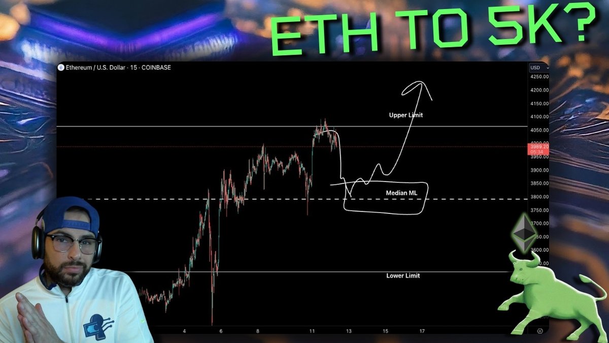 VIP Livestream Recap from yesterday! We go over $BTC and $ETH and how to look to play these current conditions.

#Bitcoin #Ethereum 

youtu.be/19Lpf7sTSqM