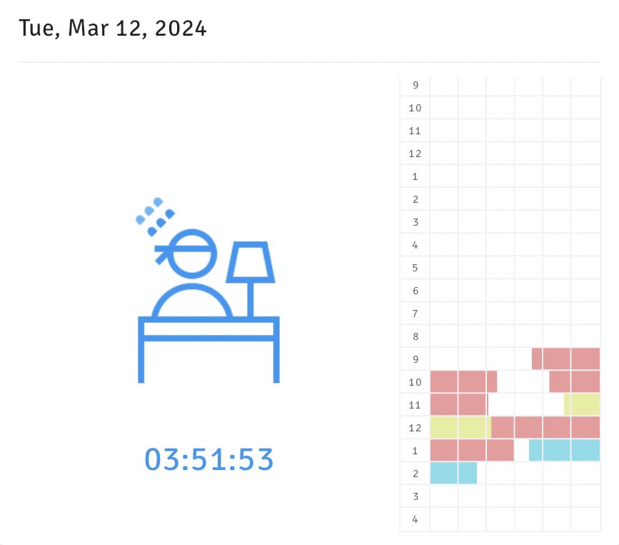 rynashaze's tweet photo. ͏
͏
                    ⿻    ❪  study logs  ❫  
              ⌗    O3 -12 -24      ╱     tues      

͏ㅤ https://t.co/hVleYN54bg