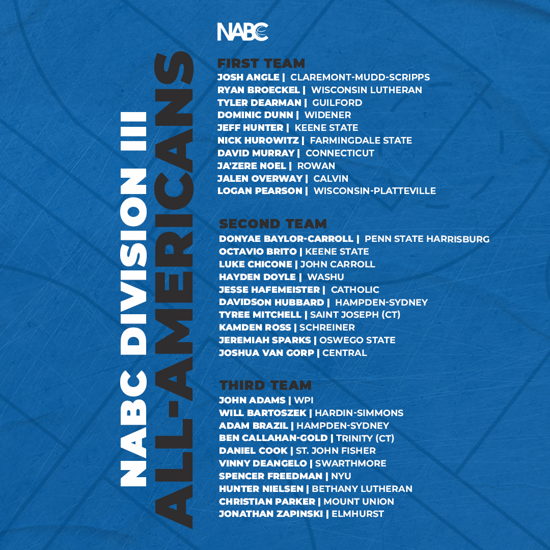 The best of the best! Congratulations to the 2023-24 NABC Division III All-America Teams!