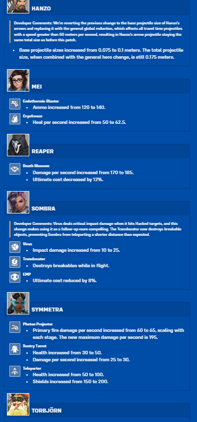 alvicates's tweet image. Thank you so much @Blizzard_Ent. My armless cousin rejoiced at the sight of his favourite heroes getting buffed this patch 🥰