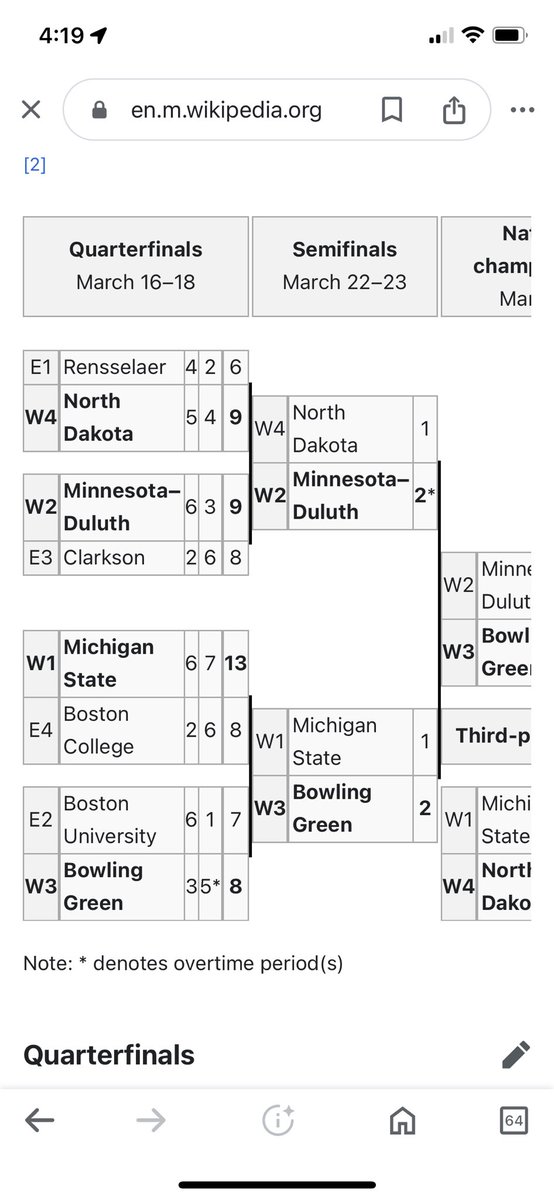 Every now and then this pops up in my mind and baffles me. For almost ten years, starting in 1981, the first round of the NCAA tournament was won by scoring the most goals in a two game series. It made for some REALLY interesting second games (OT in a 4-1 game).