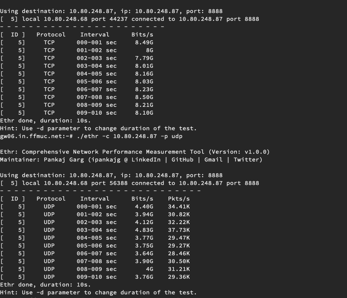 We are running virtio network performance measure and see a huge performance hit with UDP traffic @FreifunkMUC. Other people also confirmed it Both ethr and iperf3 show the same performance hit with UDP only achieving half of the performance. Anyone an idea of what's going on?