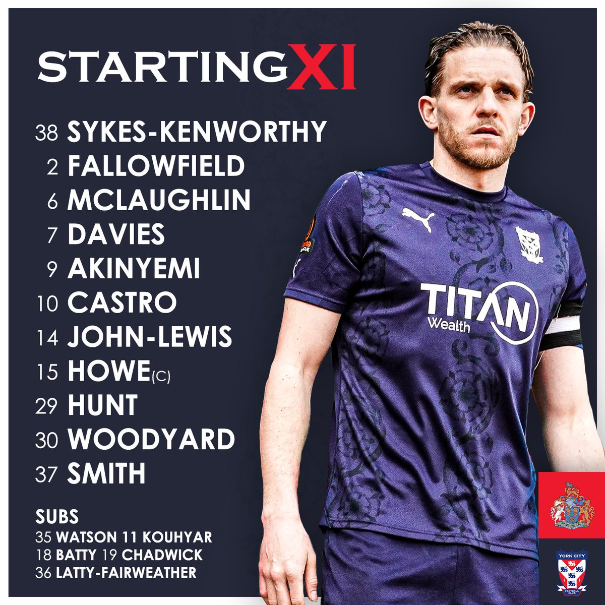 York City FC tweet media