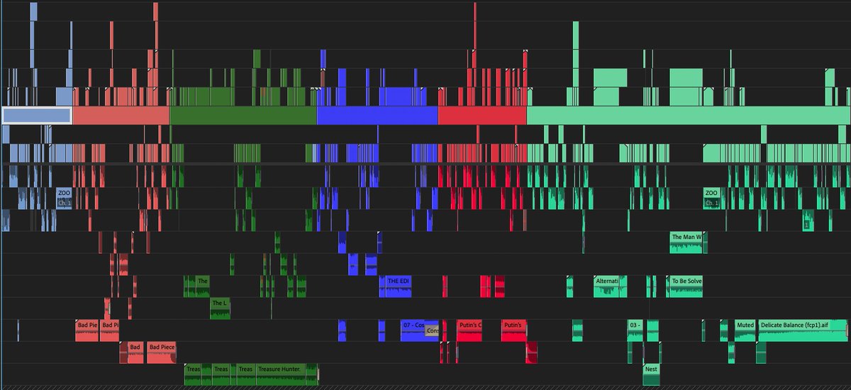 It's #timelinetuesday Share your favorite or recent timelines. Here's mine from last week's video.