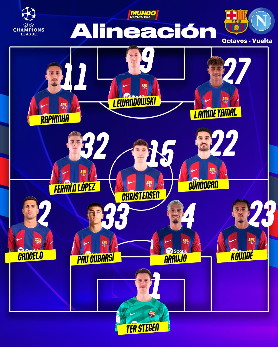 Fc barcelona line up discount