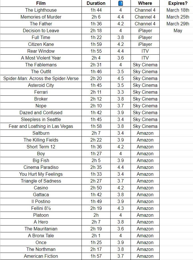 Ben Crellin tweet media