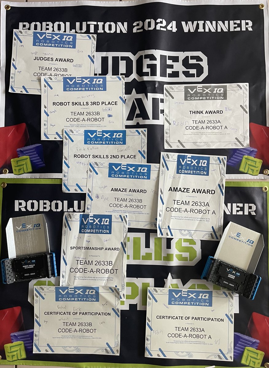 Code_A_Robot's tweet photo. Congratulations CODE-A-ROBOT Teams 2633A middle school level and 2633B elementary level for their most successful VEX IQ Robotics season so far!  Judges Award, Amaze Award(2x), Think Award, Robot Skills #2 Place, Robot Skills #3 Place, Sportsmanship Award! #RoboticsChampions https://t.co/S4oYh4wklI