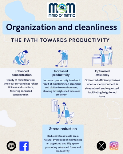 Maidomatic1's tweet photo. Unlock your potential with the power of organization and cleanliness.

#CleanLiving #EfficiencyBoost #TidyMindTidyLife #ZenZone #FocusDriven #StructuredLiving #DeclutterYourLife #SimplifyYourLife #OrganizedHome #ProductivityHacks #ClearMind #ClutterFreeLiving #StreamlineYourSpace https://t.co/jwV1snqwLi