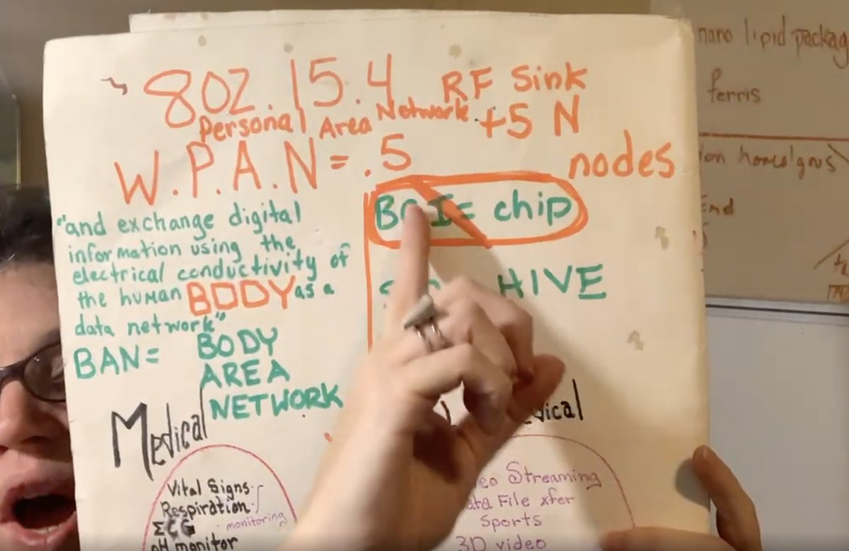 CorinneNokel's tweet photo. Sabrina Wallace - 09/06/22
#IEEE 802.15.4
#WPAN Wireless Personal Area Network
'and exchange digital information using the electrical conductivity of the human BODY as a data network'
M E D I C A L
B_ o d y
A_ r e a
N_ e t w o r k
https://t.co/Rae5D8iFs8 https://t.co/fhVxtRxiOs