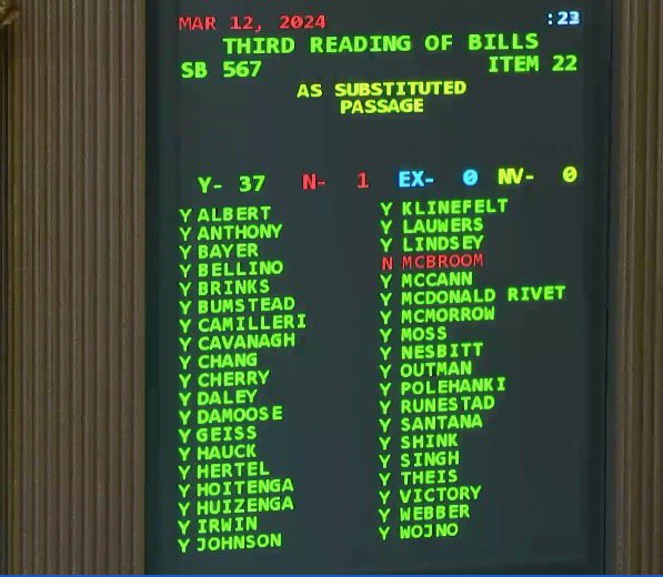LiteracyMI's tweet photo. The Senate Passed the bills with bipartisan support!!
 Senate Bills 567 &amp; 568 will now move to the House Education Committee. Raise your voice and speak out to the House Education Committee,Your Representative and House Leadership!Our Mi House Rep need to vote on these bills https://t.co/pQKRe0LewW