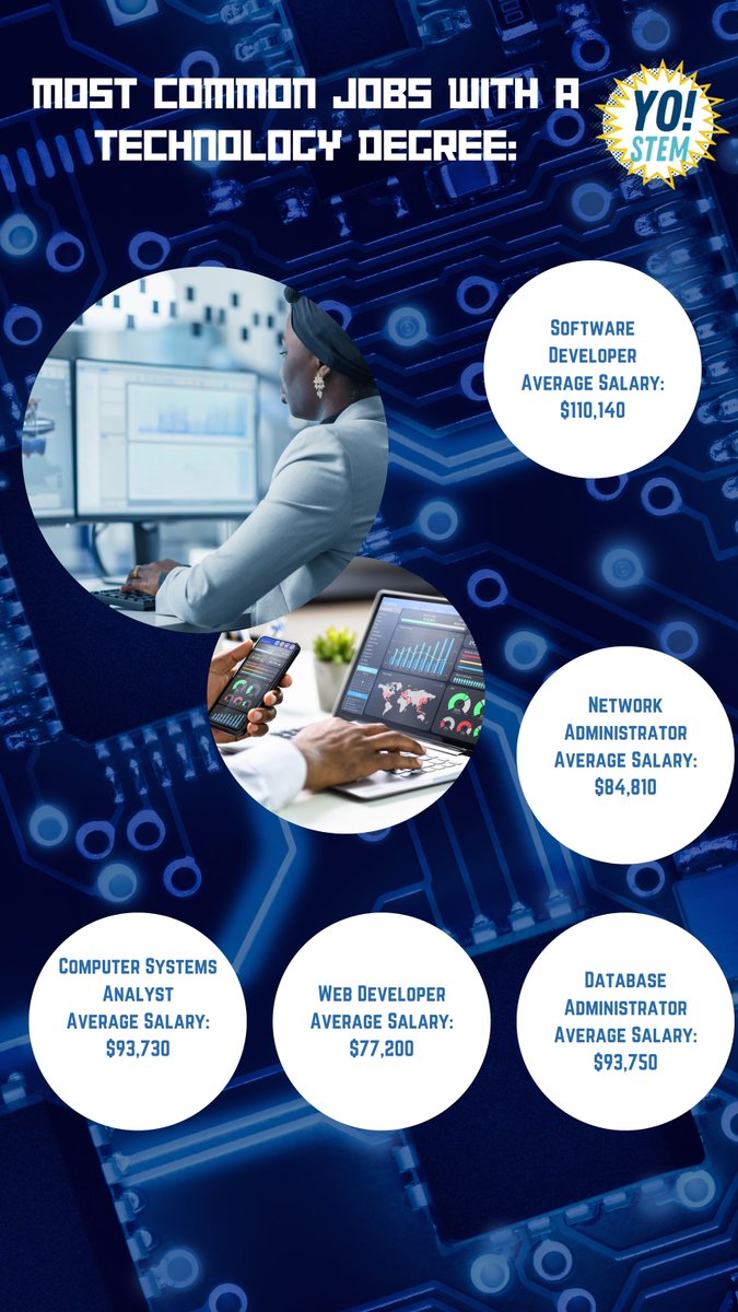 Youth Outreach in STEM tweet media