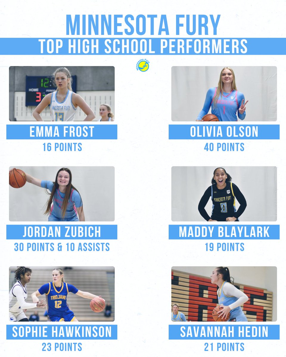 Minnesota Fury AAU (@minnesotafury) on Twitter photo π ππ‘π‘ππ¦π’π§π ππ¨π₯π¬ πππ ππππππππππ
Here's a look at some of the recent top performances from our #FuryFam! π
<a href="/OaklandCallie/">Callie Oakland</a> <a href="/addimackk/">addi mack</a> <a href="/abbie_pietila/">Abbie Pietila</a> <a href="/nataliebeaver24/">Natalie Beaver</a> <a href="/AmishaRamlall23/">Amisha Ramlall</a> <a href="/_emmafrost20/">Emma Frost</a> <a href="/OliviaOlson2024/">Olivia Olson</a> <a href="/jordanzubich/">Jordan Zubich</a> <a href="/MaddyBlaylark/">Mblaylark2026</a> π ππ‘π‘ππ¦π’π§π ππ¨π₯π¬ πππ ππππππππππ
Here's a look at some of the recent top performances from our #FuryFam! π
<a href="/OaklandCallie/">Callie Oakland</a> <a href="/addimackk/">addi mack</a> <a href="/abbie_pietila/">Abbie Pietila</a> <a href="/nataliebeaver24/">Natalie Beaver</a> <a href="/AmishaRamlall23/">Amisha Ramlall</a> <a href="/_emmafrost20/">Emma Frost</a> <a href="/OliviaOlson2024/">Olivia Olson</a> <a href="/jordanzubich/">Jordan Zubich</a> <a href="/MaddyBlaylark/">Mblaylark2026</a>