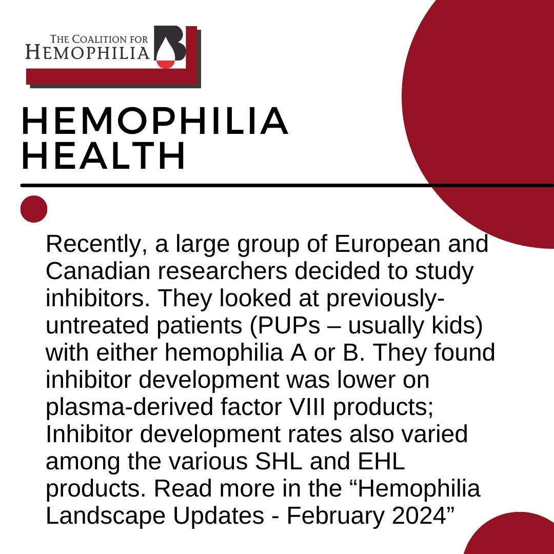 CoalitionHemoB's tweet photo. Inhibitor development in hemophilia is still a mystery.  One question that has come up over the years is whether the product used to treat the hemophilia patient affects inhibitor development.  Read more: https://t.co/n9IH1HK4Kl https://t.co/Y2kNRfOG9y