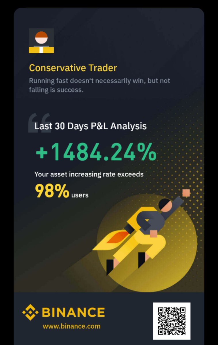 CryptoFore's tweet image. 