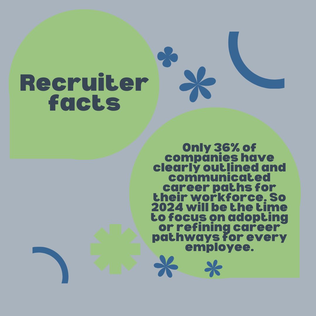 Prepare for the workplace to undergo a significant transformation in 2024! One trend on the horizon that will give work a much-needed makeover is MORE communication.
 #givework #onthehorizon #workplace #transformation #trend #vista