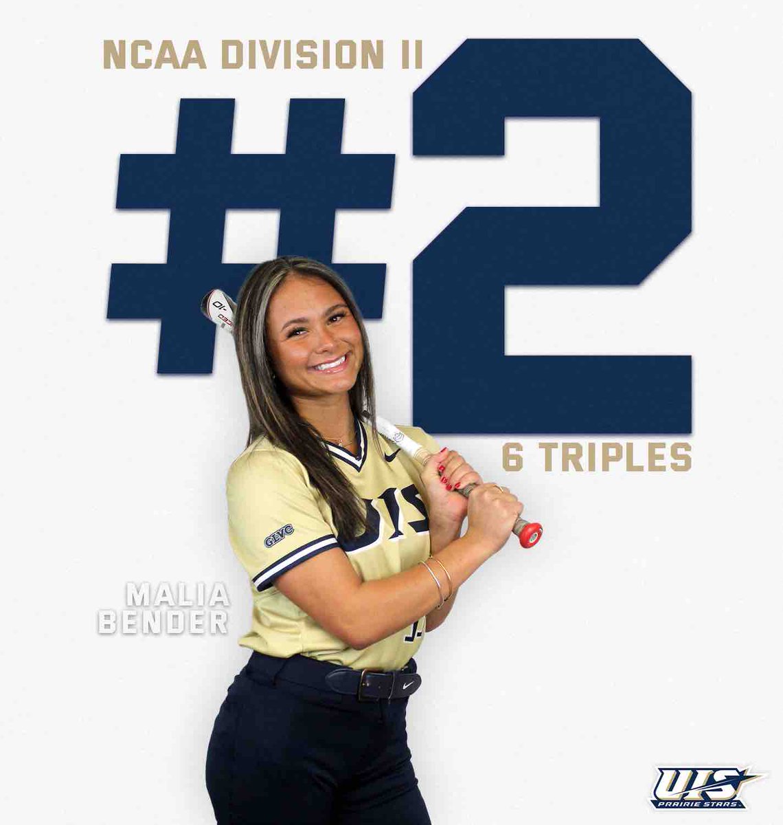 Malia Bender currently ranks #2 in NCAA DII with 6 triples so far this season! She moves into second in the UIS record book for single-season triples and helps UIS softball to a #3 team ranking!

#WeAreStars