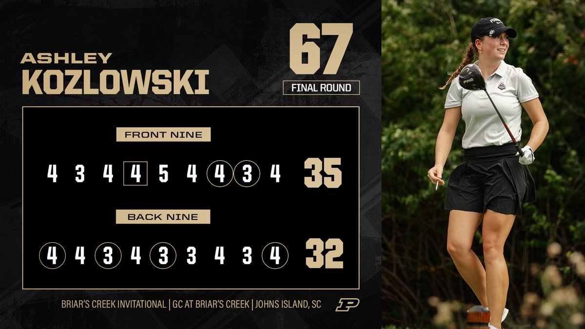 Purdue Women’s Golf tweet media