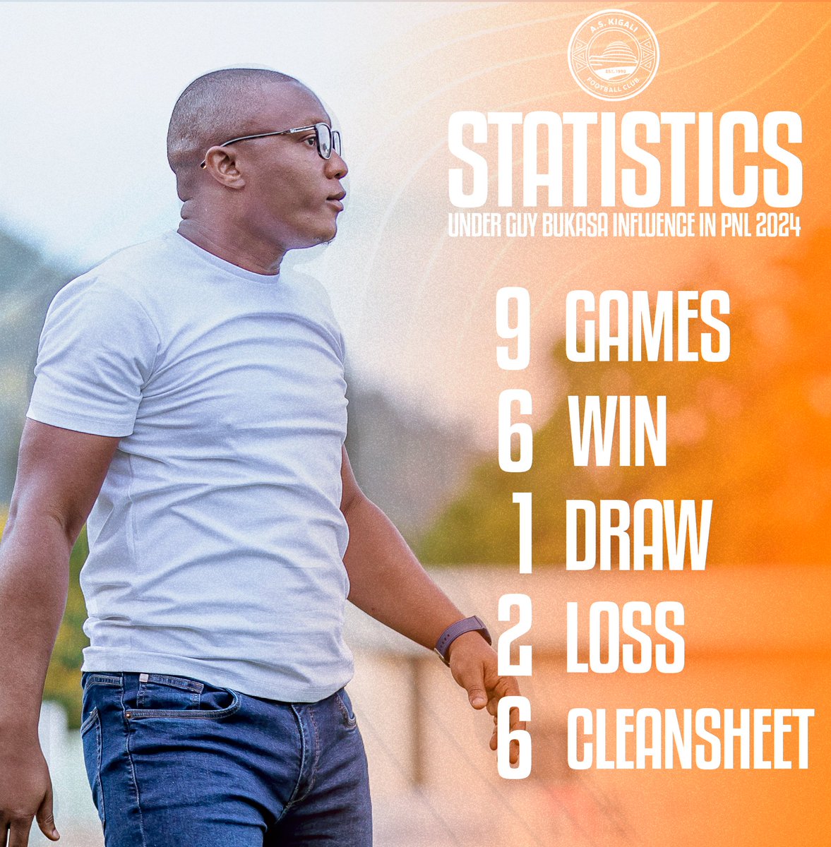 AS_KigaliFC's tweet photo. 2024 League Stats: A Look at Our Head Coach's Performance in Numbers! 📊⚽
The Professor Bukasa✍️
#Citizens #LeaguePerformance" https://t.co/su7c1lTKPS