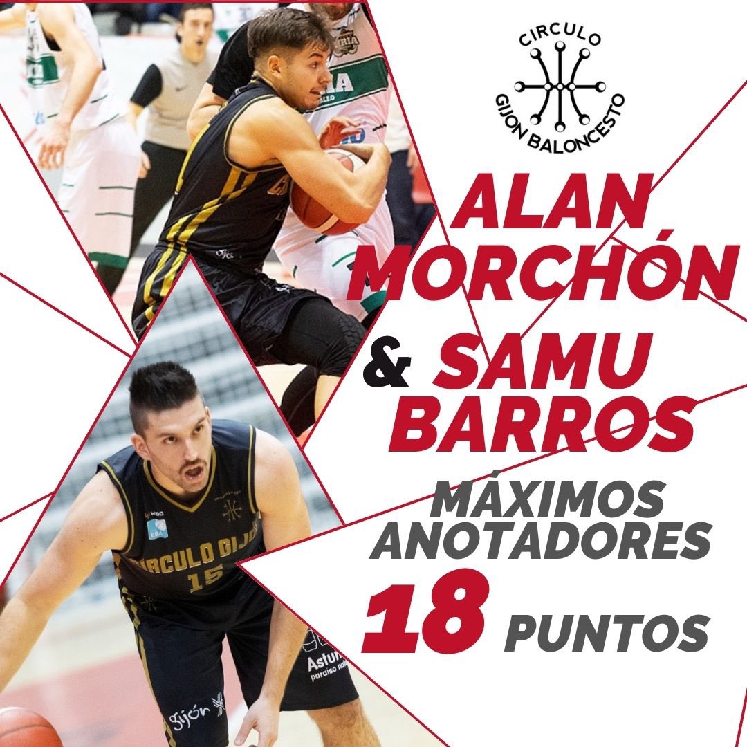 👉 Está selmana los nuesos máximos anotadores son..🥁

🔥 SAMU BARROS Y ALAN MORCHÓN 🔥

🏀 18 puntazos!

🎉¡Vamos @alanmorchon11 y @samubarros98 a pol siguiente partíu!

#somoscirculo #vamoscirculo #maximoanotador