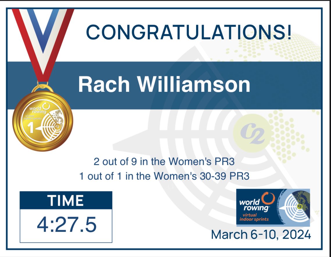 RachWilliamson0's tweet image. Nice surprise coming home from work and seeing the results for the 1000m @WorldRowing Virtual Indoor Sprints 2024!

2nd place in PR3 30-39 (also the only single arm rower!) and broke my own World and British records! 

@BritishRowing @concept2 #IndoorRowing #WRVIS #SingleArm