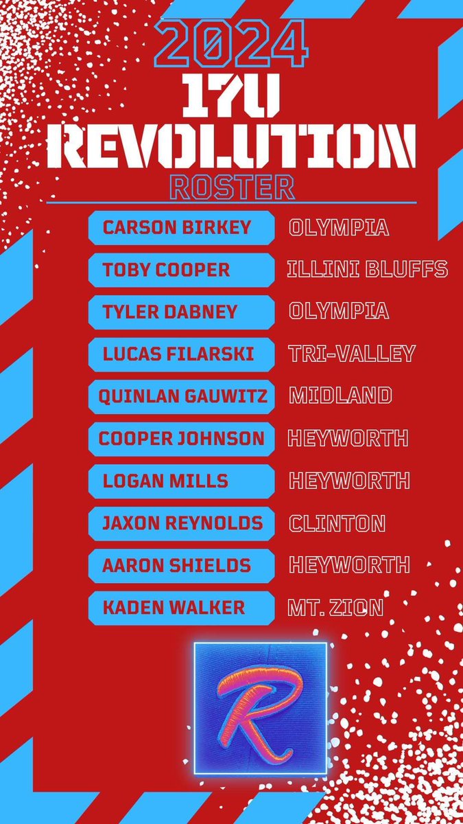 See you in June fellas! <a href="/millz_logan1/">Logan Mills</a> <a href="/Toby22Cooper/">Toby Cooper</a> <a href="/CJohnson082206/">Cooper Johnson</a> <a href="/TylerDabney2025/">Tyler Dabney</a> <a href="/Lucas_Filarski/">Lucas Filarski</a> <a href="/JaxonReynolds2/">Jaxon Reynolds</a>