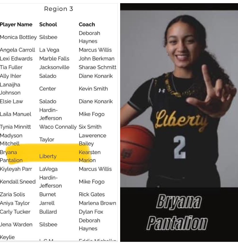 Special Shout out to our Junior Guard #2 Bryana “Breezy” Pantalion! She has been named to the class 4A Region 3 “All Region Team” This is an amazing accomplishment!! We are proud of you Breezy!!! @BryanaPantalion 
#beapanther #EliteMindset #GirlsBasketball