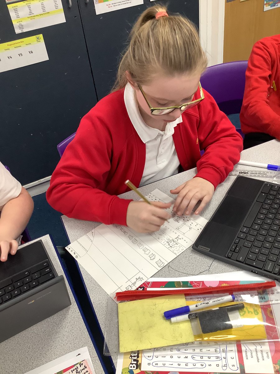 Year5HAS's tweet image. This afternoon, we discussed what a farm of the future would look like. We designed our new farm and labelled it 🤔🐮💡#BSW24 #ScienceWeek24