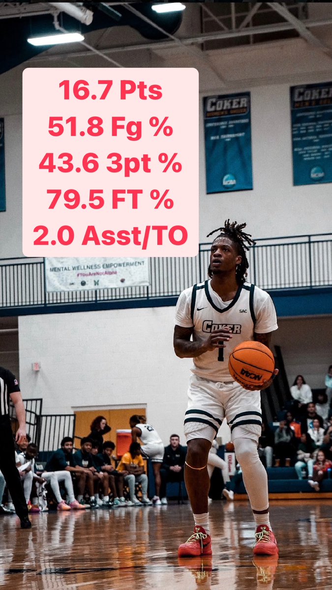 I want to thank Coker University and the coaching staff for giving me the opportunity to play the game I love. With that being said, I am now in the transfer Portal. 

100% recruitment open.