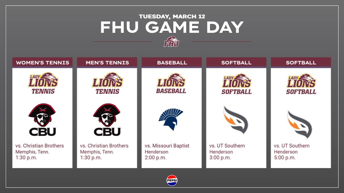 one thing about Freed-Hardemen is we are active. Let’s show some support as our men’s and women’s tennis travel to Christian brothers today, our baseball team is set to host Missouri Baptist while our softball team heads to UT southern for their double header!