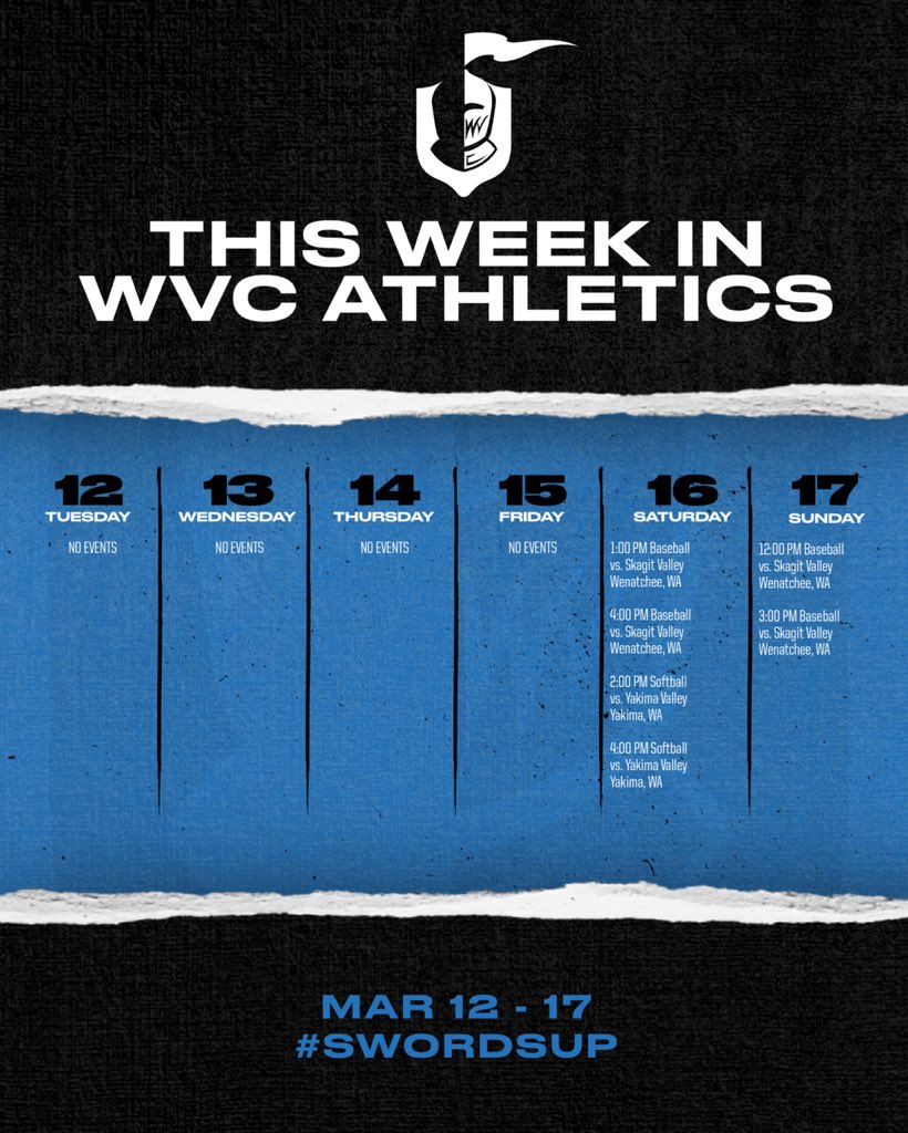 Wenatchee Valley College Athletics tweet media