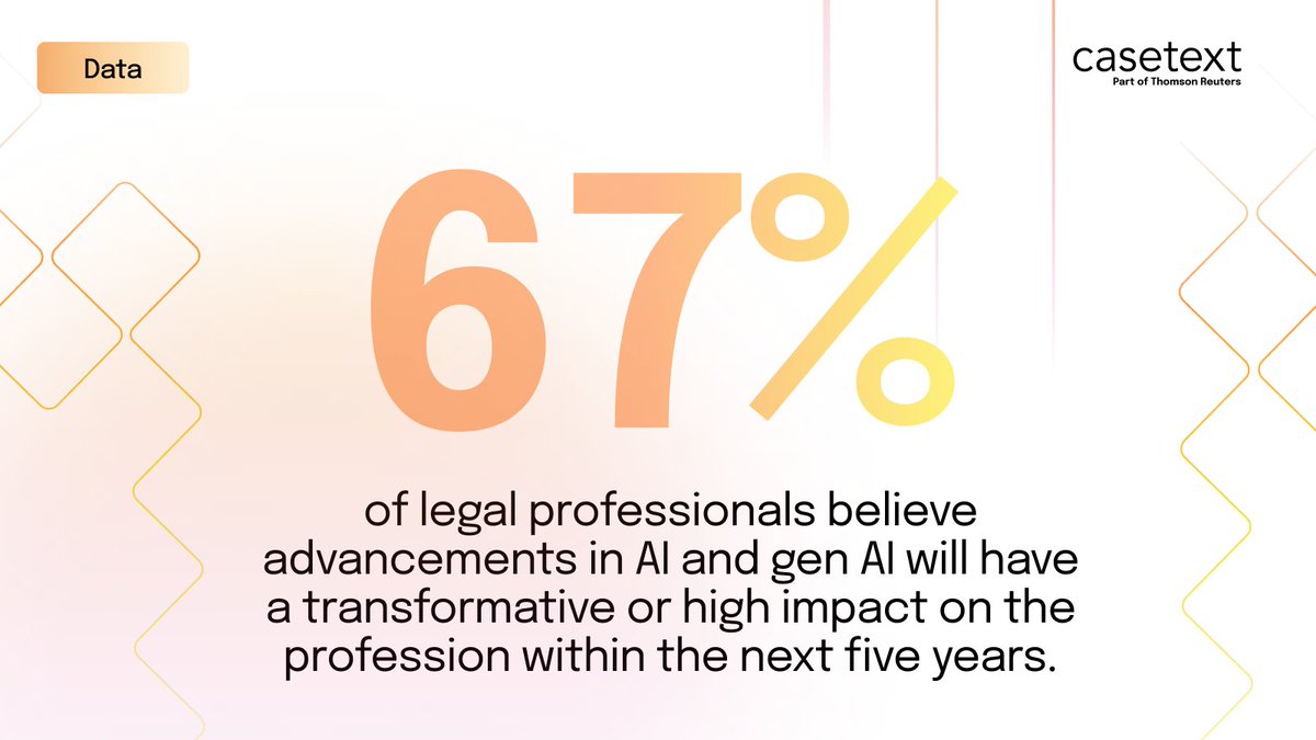 A survey of 1200+ legal professionals in the Americas and UK showed most believe AI will have a transformational or high impact on their profession.

Two-thirds of respondents (66%) predict AI will create new professional career paths.

thomsonreuters.com/en/c/future-of…

#GenAI #legaltech