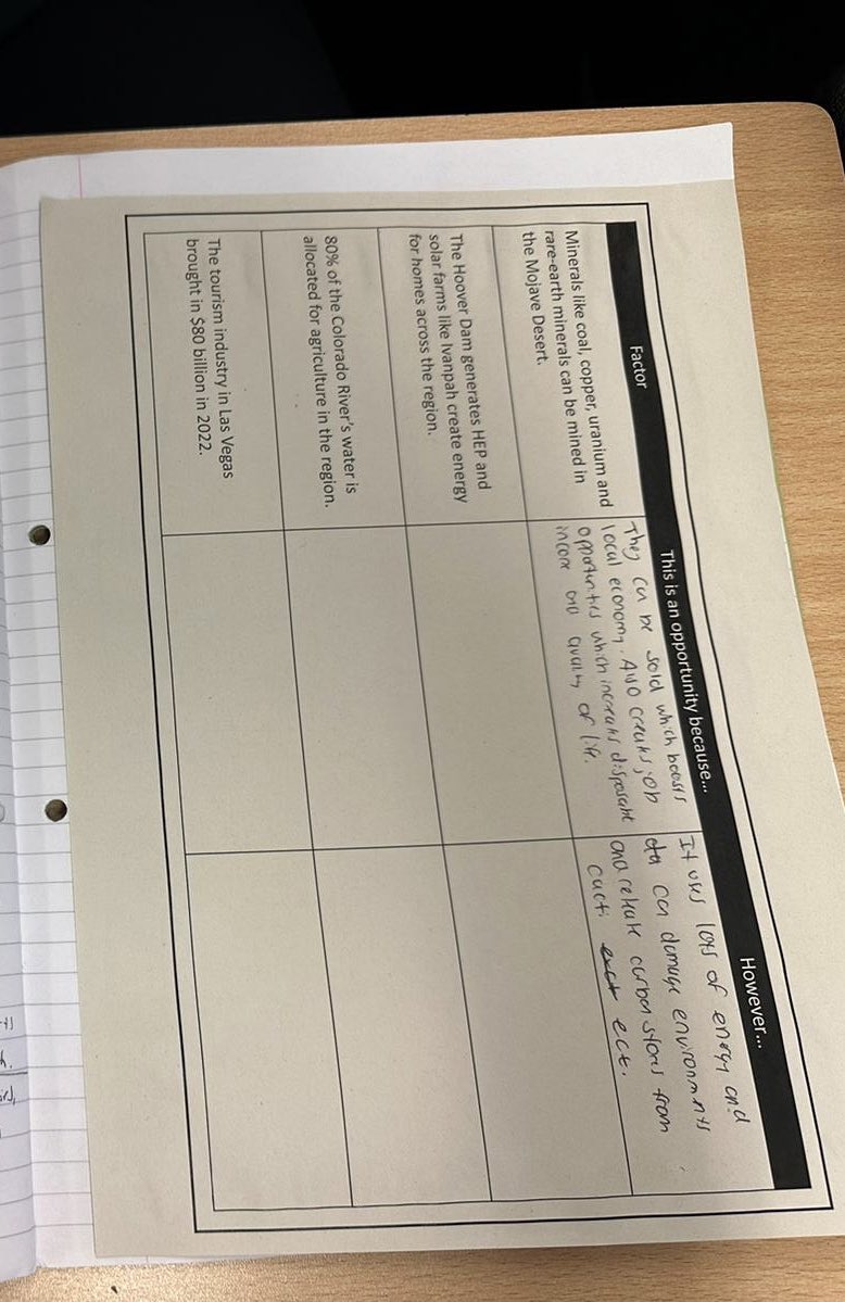 Meg Picken🌍 tweet media