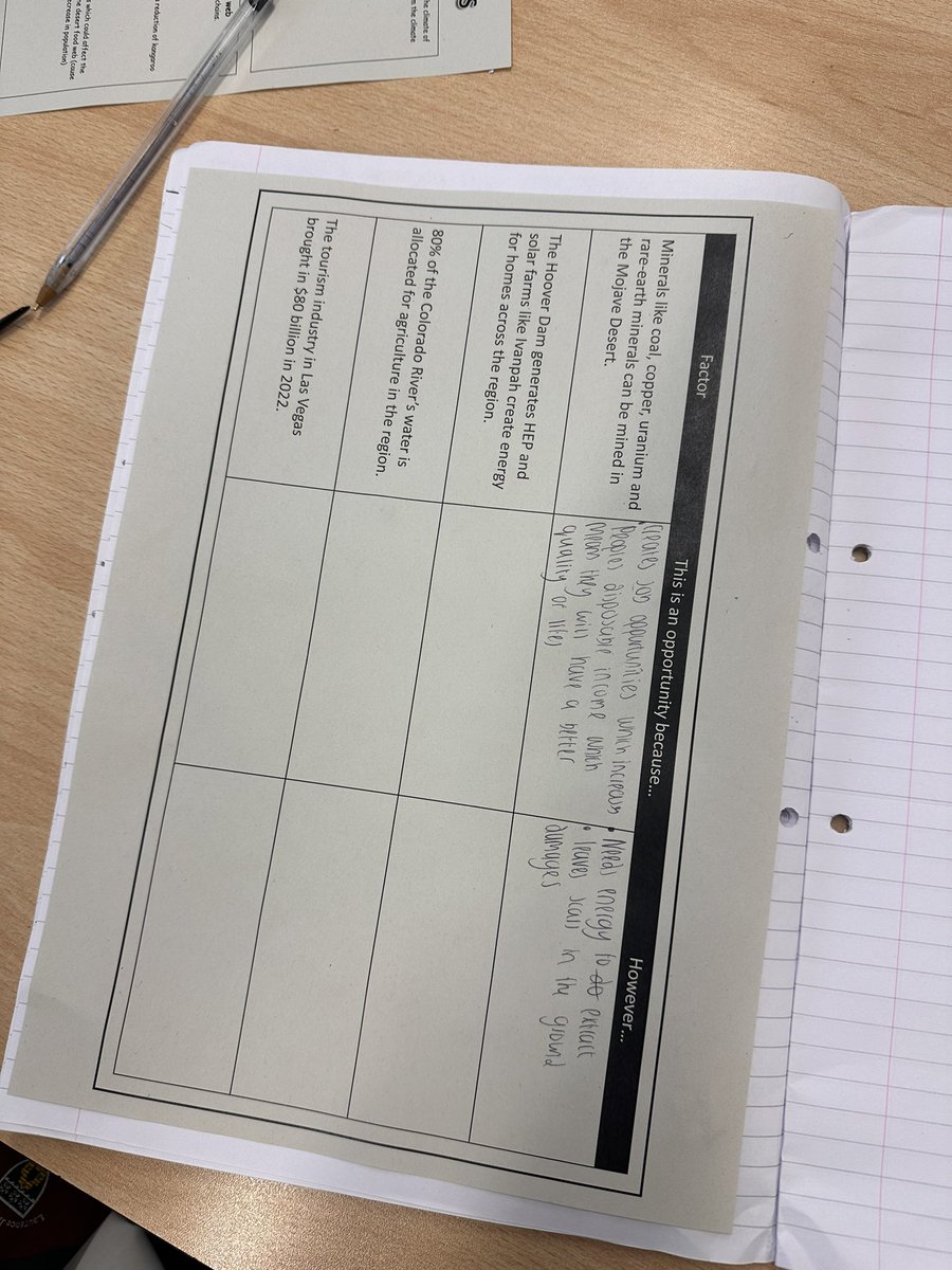 Meg Picken🌍 tweet media