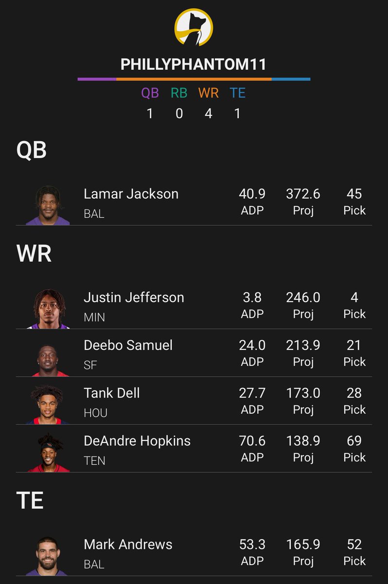 joeyz_dpa's tweet image. I love #zeroRB