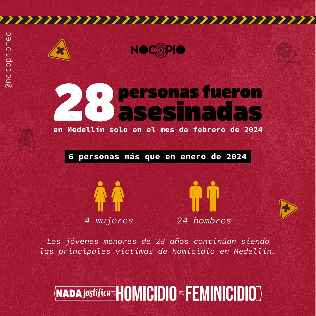 #NadaJustifica tweet media