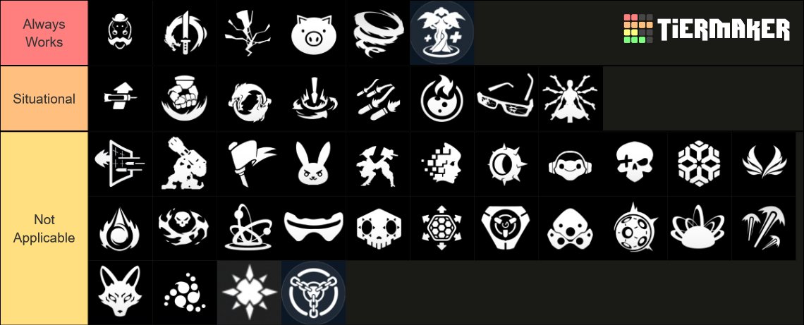 Overwatch Anonymous tweet media