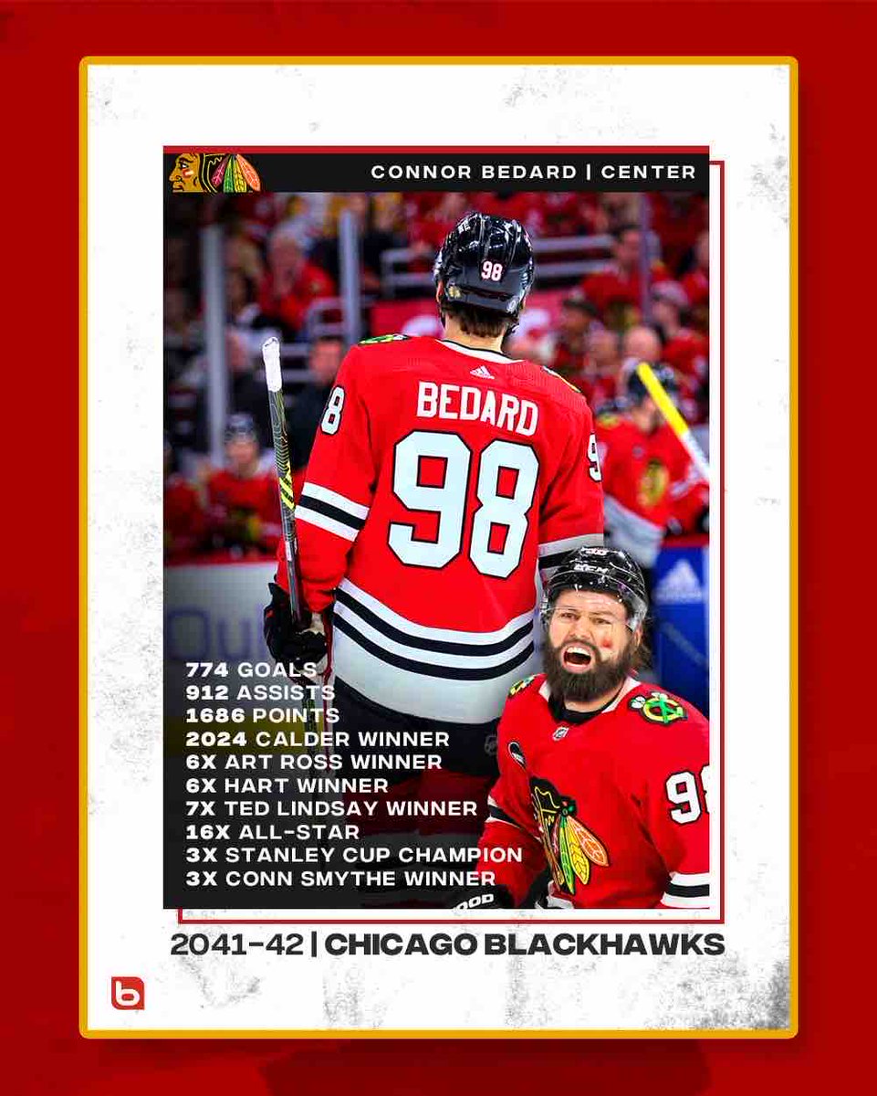 🚨🏒 SPORTS CARDS FROM THE FUTURE!

Connor Bedard is a lock for the hall of fame: