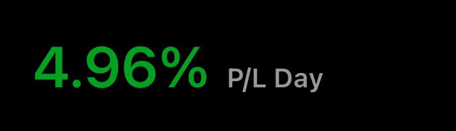 Dainty_Dips's tweet photo. Decent day…#stocks #swing #fillthepot https://t.co/YUoEzhxCQ8