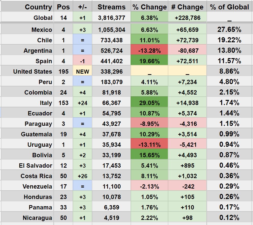 Cine nu e gata (2025) - User reviews - IMDb, image size:992x883
